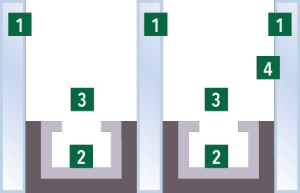 TriplePane_IG-300x193-300x193